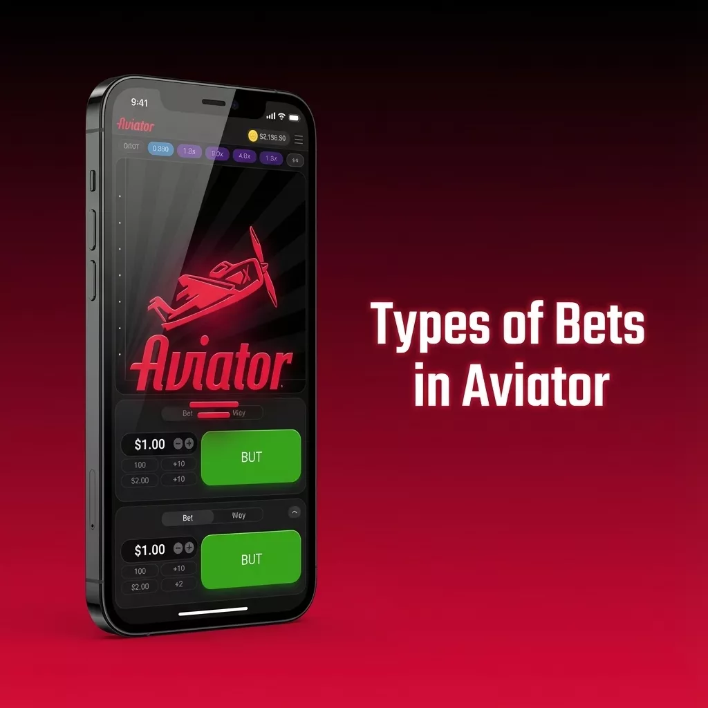 Ilustración: un móvil con una pantalla al estilo de Aviator y dos paneles de apuesta de 1,00 USD, con el rótulo Types of Bets in Aviator