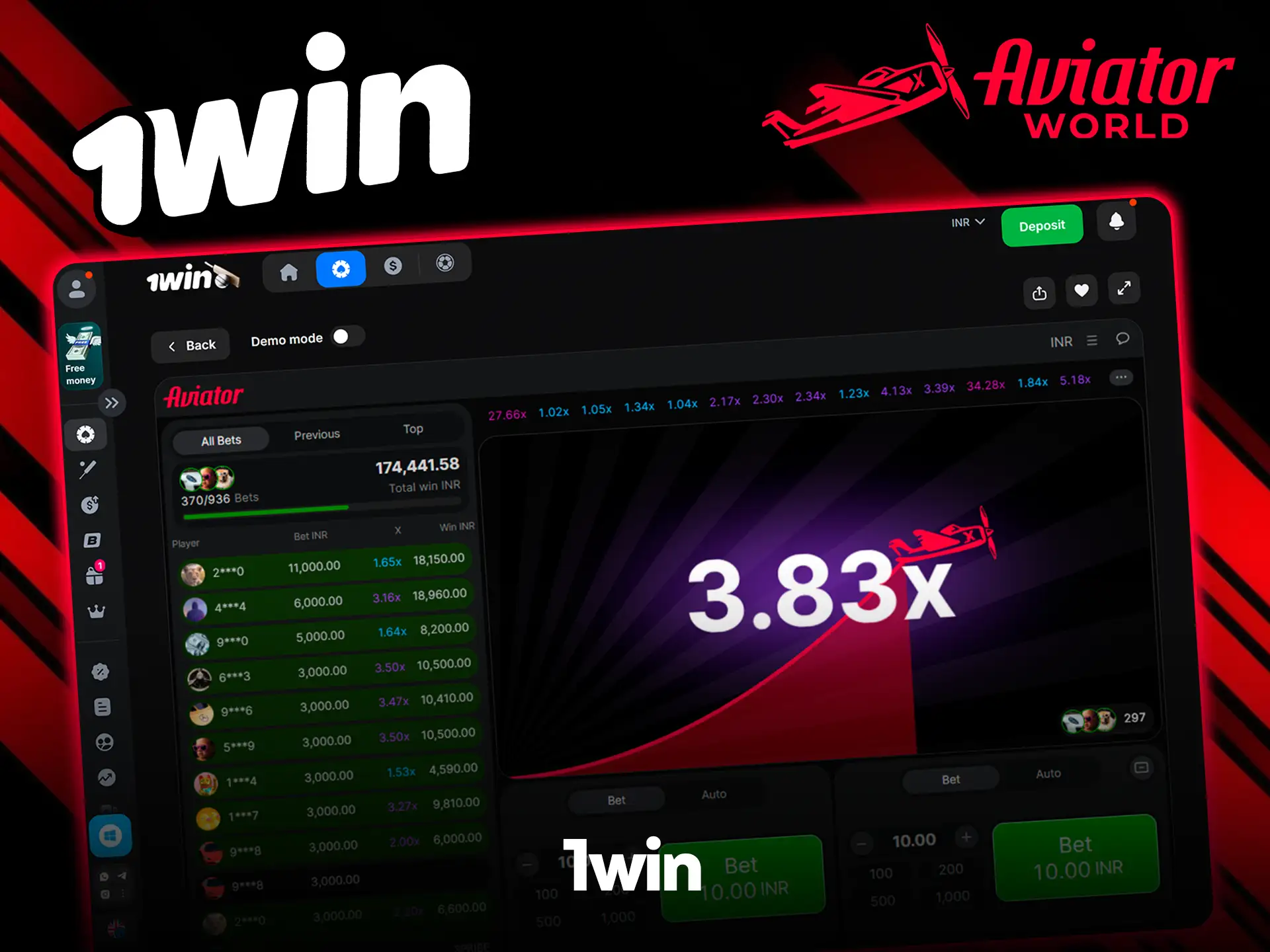 Aviator by Spribe open at 1win during a round at 3.83x, with live bets on the left